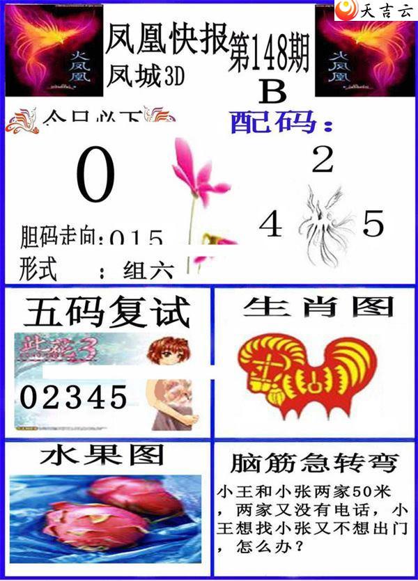 22148�ڷ�˿챨ͼ��1