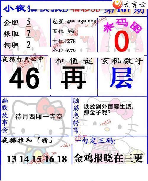 22167��Сҹè�챨ͼ��1