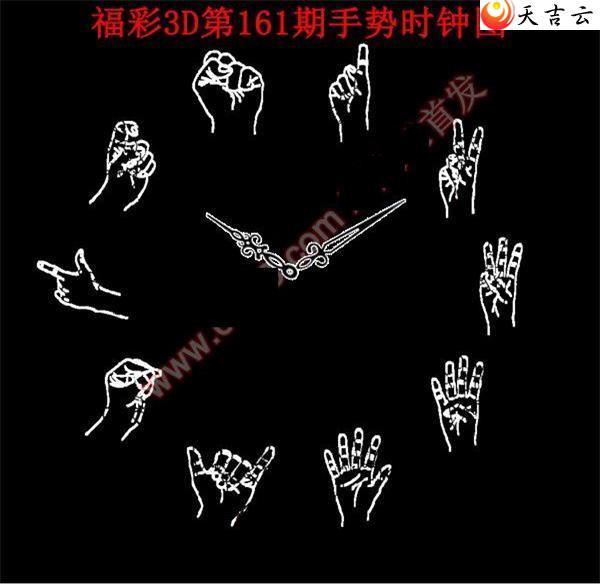 22161������ʱ��ͼ��1