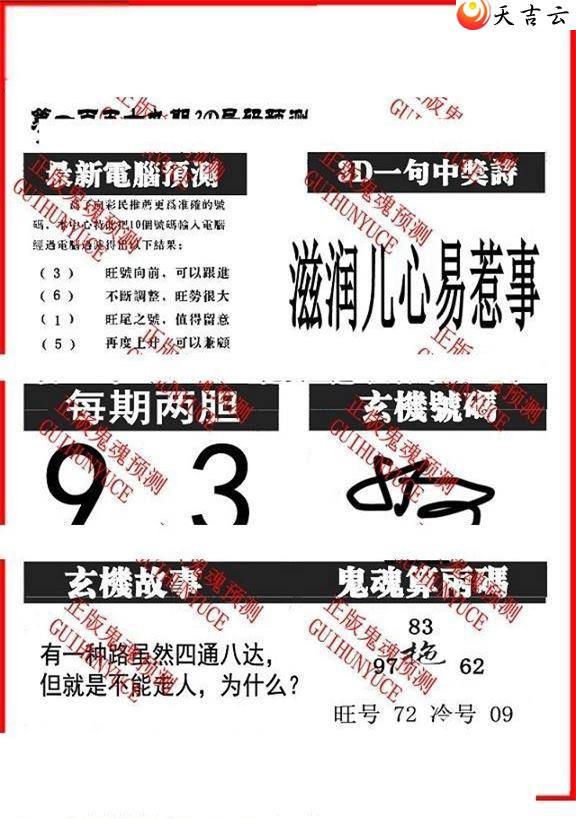 22159�ڴ������ͼ��1