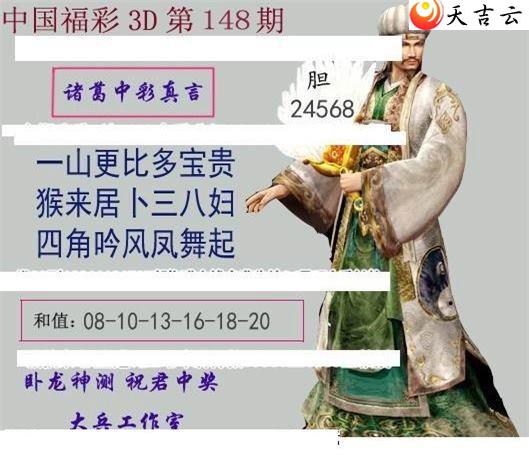 22148�ڴ������ͼ��1