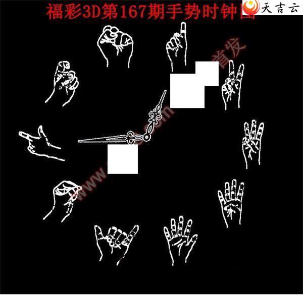 167������ʱ��ͼ��1