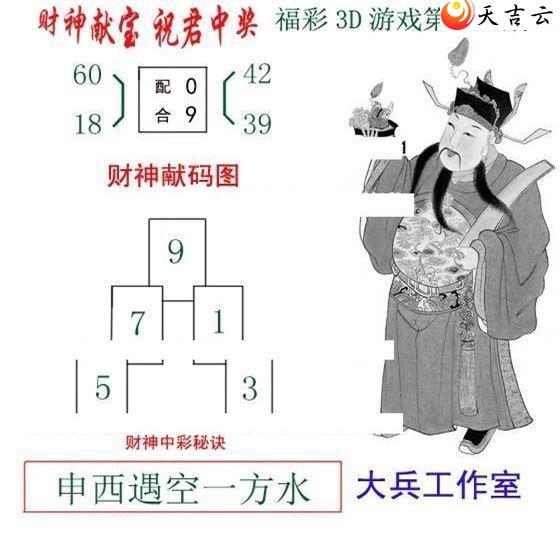 3d22155�ڴ������ͼ��1