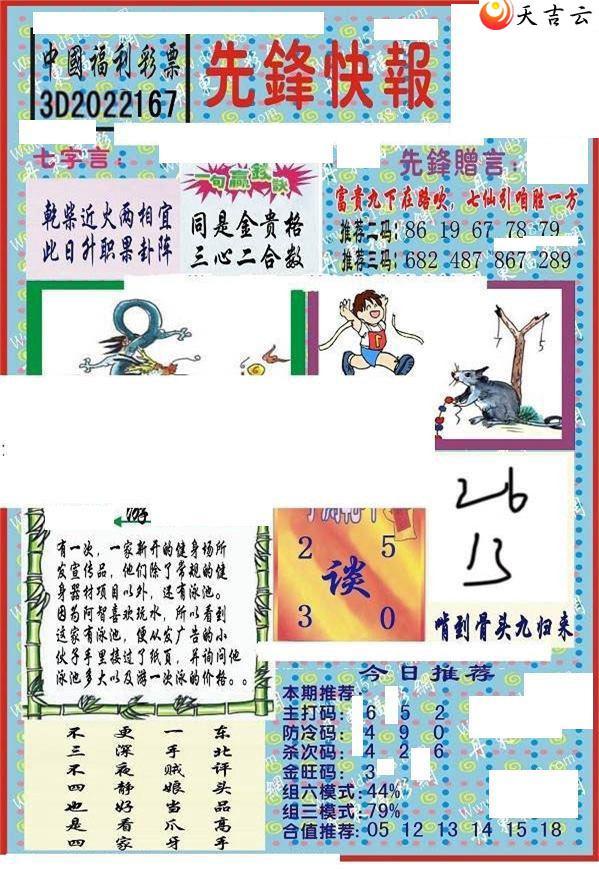 22167���ȷ�챨ͼ��1