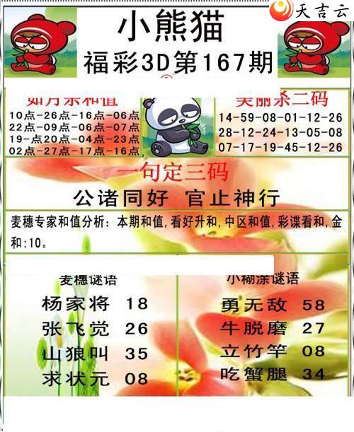 ����3d22167��С��è�ʱ�ͼ��1