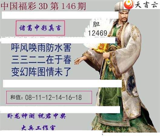 22146�ڴ������ͼ��3