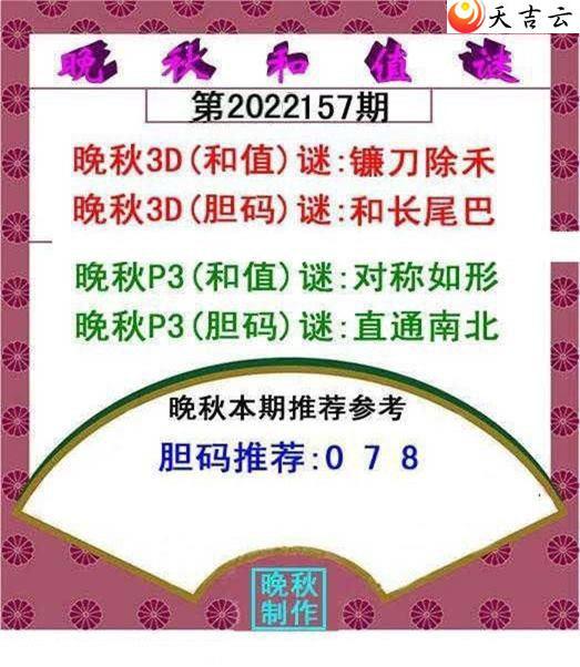 3d22157�������ֵͼ��1