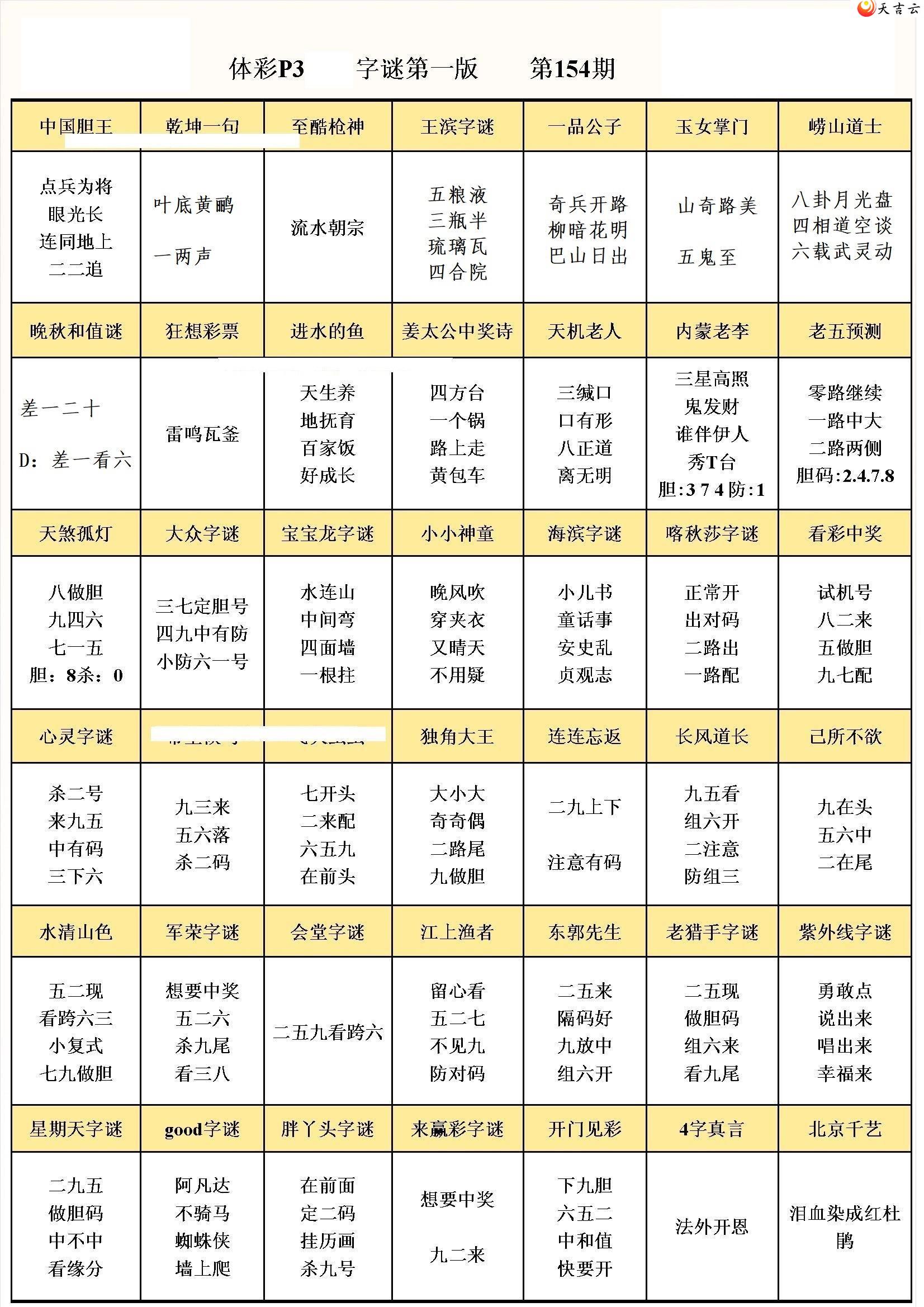 22154��С��ժ�ʱ�ͼ��2