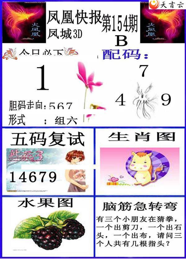 3d22154�ڷ�˿챨ͼ��2