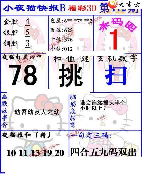 ����3d22172��Сҹè�챨ͼ��1