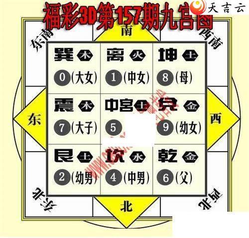 22157�ھŹ�ͼ��1