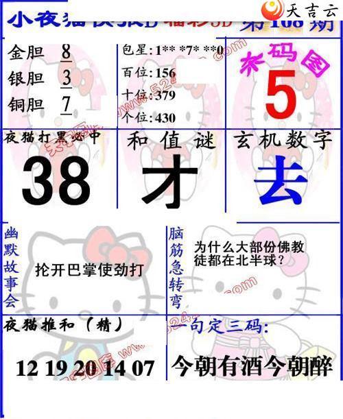 168��Сҹè�챨ͼ��1