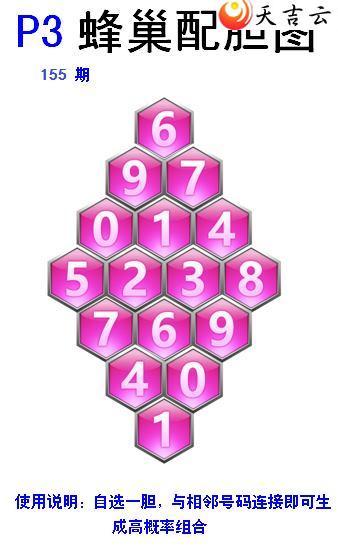 22155�ڷ䳲�Թ��������ͼ��1