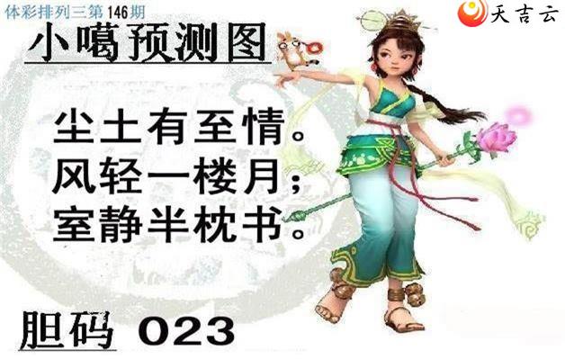 ����146��С��ͼ��1