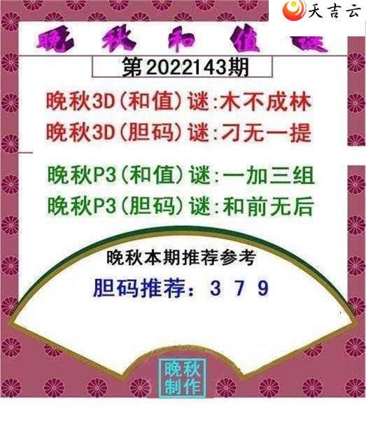 22143�������ֵͼ��1