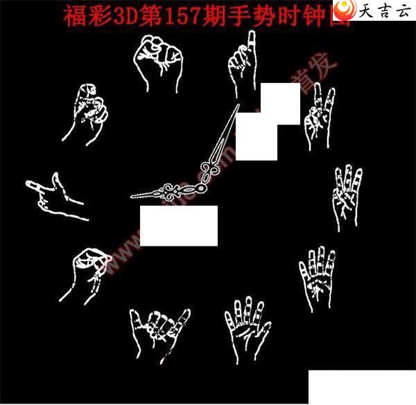 22157������ʱ��ͼ��1