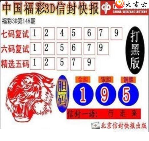 22148���ŷ�챨ͼ��1