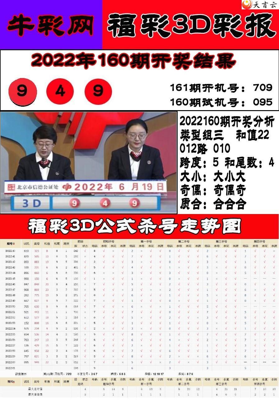 22161�ڲ�Ʊָ�ϰ�ͼ��1