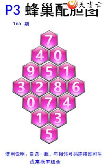 22165�ڷ䳲�Թ��������ͼ��1