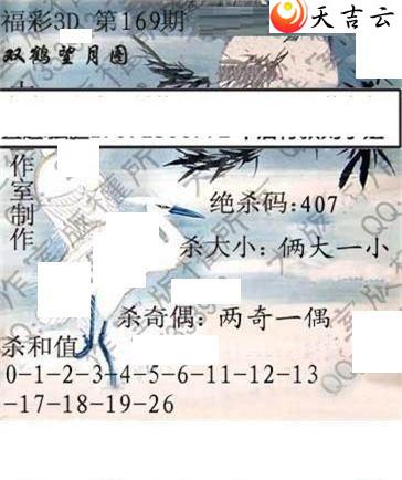 22169�ڴ��ȫ��ͼ��3