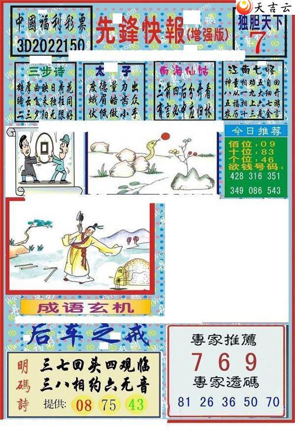 3d22150���ȷ�챨ͼ��2