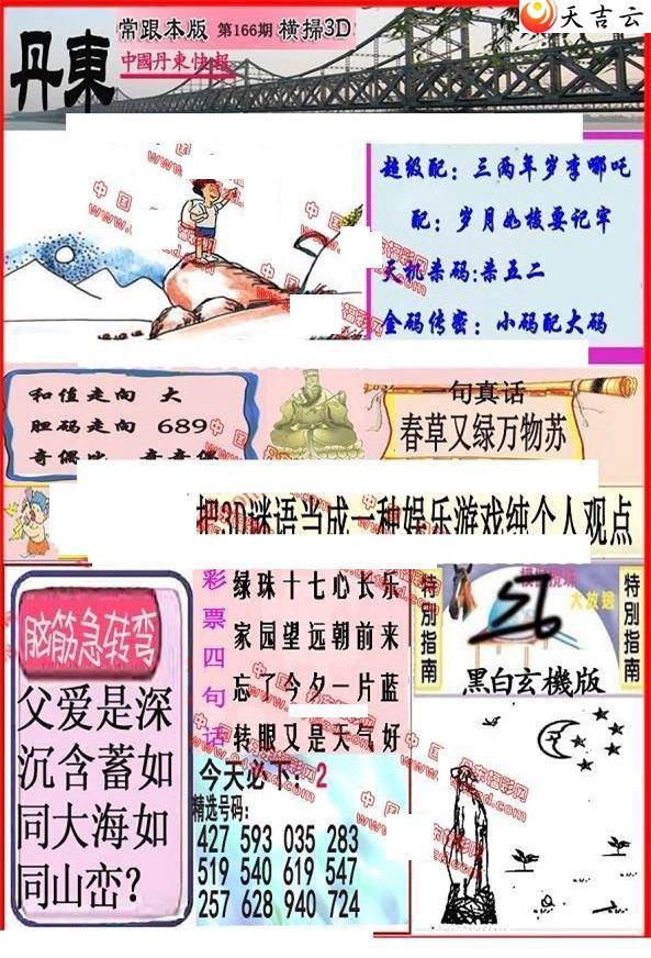 ����3d22166�ڵ����챨ͼ��1