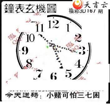 3d167�ں���ͼ��1