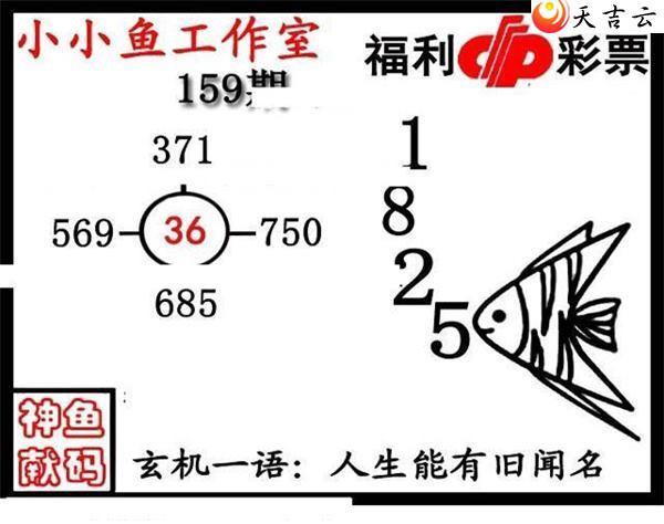 22159�ڴ������ͼ��3