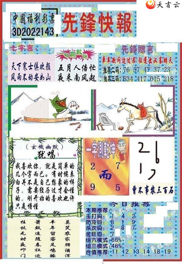 22143���ȷ�챨ͼ��1