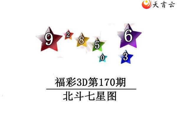 170�ڱ�������ͼ��1