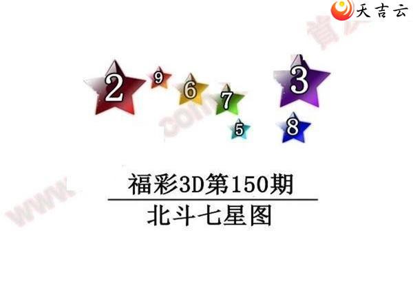 150�ڱ�������ͼ��1