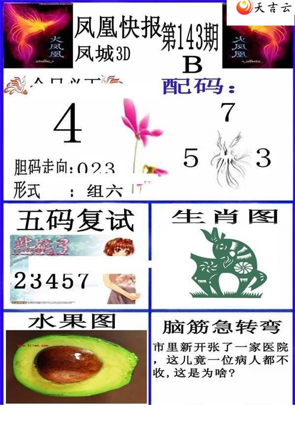 ����3d22143�ڷ�˿챨ͼ��2