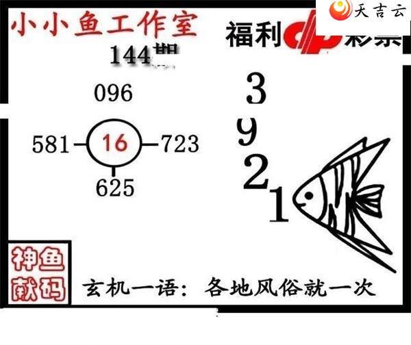 144�ڴ������ͼ��3