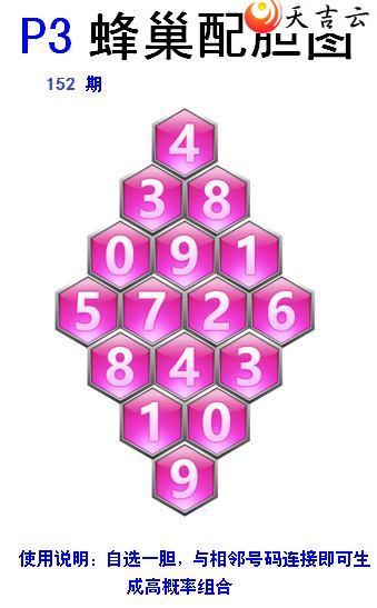 22152�ڷ䳲�Թ��������ͼ��1