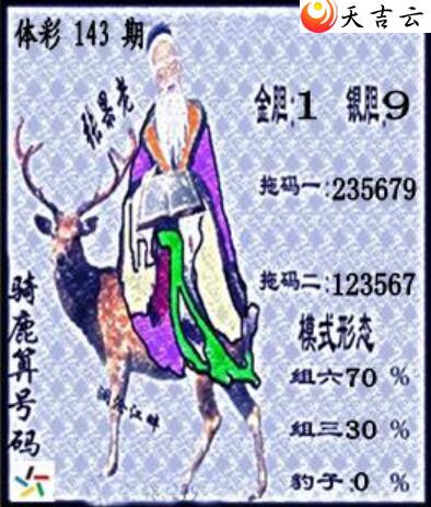 22143�ڲ�ǲ׽�ͼ��1