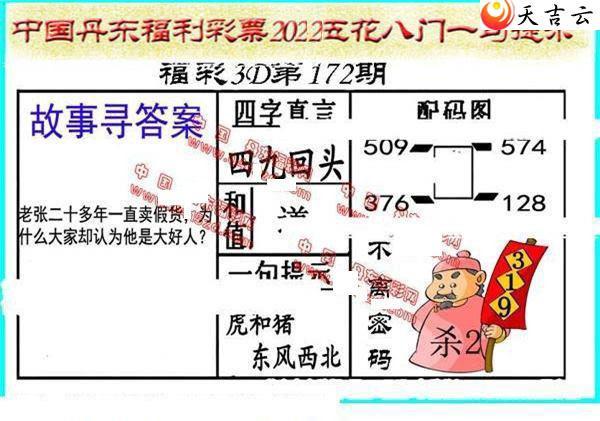 22172�ڵ����廨����ͼ��1