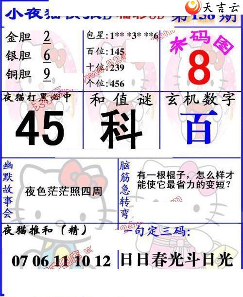 ����3d22158��Сҹè�챨ͼ��1