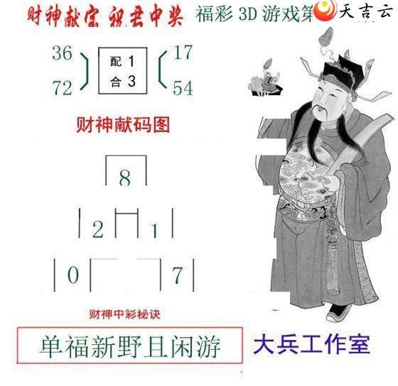 22150�ڴ������ͼ��1