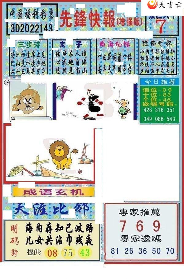 22143���ȷ�챨ͼ��2