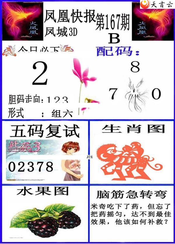 3d167�ڷ�˿챨ͼ��1