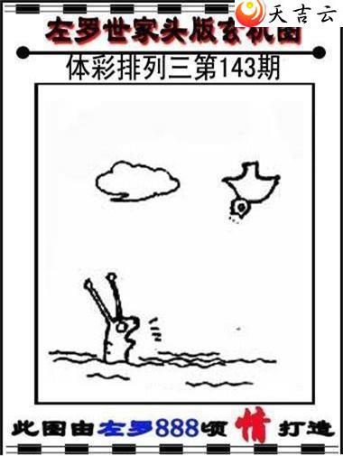 143��������������ͼ��1