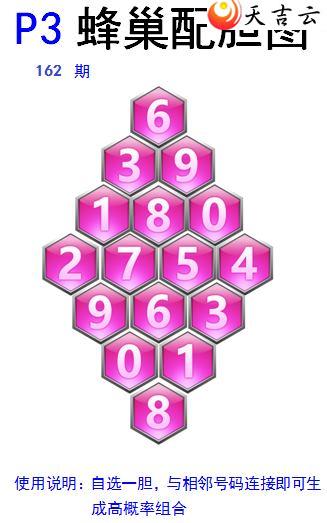 ������22162�ڷ䳲�Թ��������ͼ��1