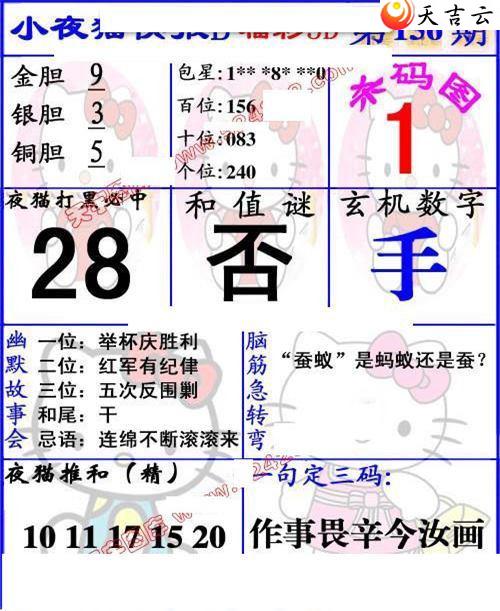 3d22156��Сҹè�챨ͼ��1