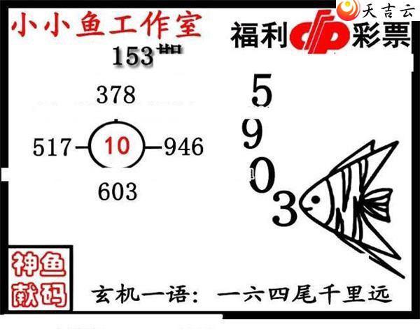 22153�ڴ������ͼ��1