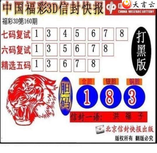 22160���ŷ�챨ͼ��1