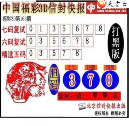 22163���ŷ�챨ͼ��1