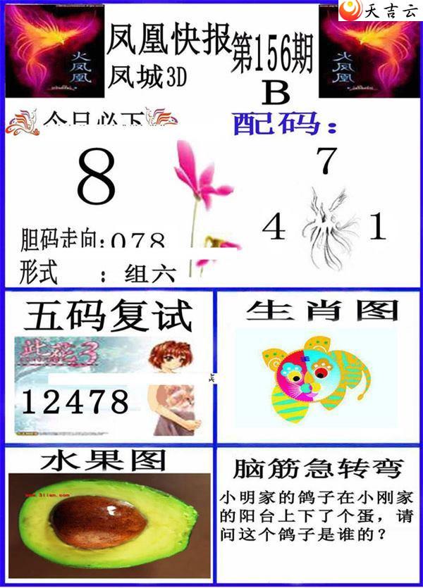 ����3d22156�ڷ�˿챨ͼ��2