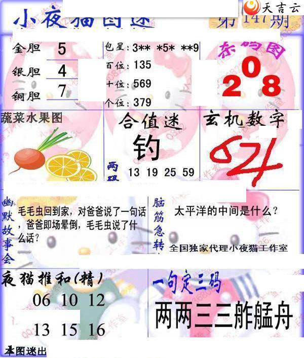 ����3d22147��Сҹè�챨ͼ��2