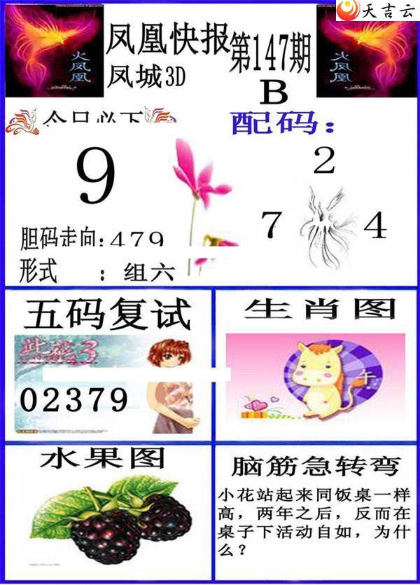 22147�ڷ�˿챨ͼ��1