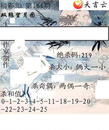 3d22166�ڴ��ȫ��ͼ��2